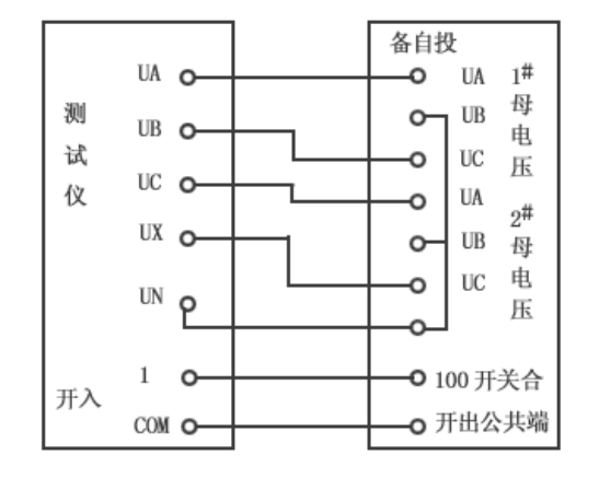 繼電保護測試儀的備自投試驗